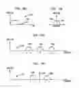 Fig. 20 - DC offset, re-radiation, and I/Q solutions using universal frequency translation technology