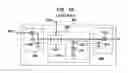 Fig. 46 - DC offset, re-radiation, and I/Q solutions using universal frequency translation technology
