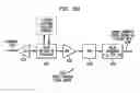 Fig. 48 - DC offset, re-radiation, and I/Q solutions using universal frequency translation technology