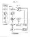 Fig. 49 - DC offset, re-radiation, and I/Q solutions using universal frequency translation technology