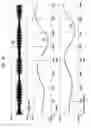 Fig. 56 - DC offset, re-radiation, and I/Q solutions using universal frequency translation technology