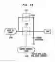 Fig. 60 - DC offset, re-radiation, and I/Q solutions using universal frequency translation technology