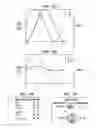 Fig. 72 - DC offset, re-radiation, and I/Q solutions using universal frequency translation technology