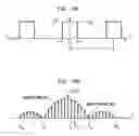Fig. 77 - DC offset, re-radiation, and I/Q solutions using universal frequency translation technology