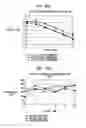 Fig. 83 - DC offset, re-radiation, and I/Q solutions using universal frequency translation technology