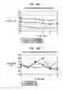 Fig. 84 - DC offset, re-radiation, and I/Q solutions using universal frequency translation technology