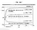 Fig. 85 - DC offset, re-radiation, and I/Q solutions using universal frequency translation technology
