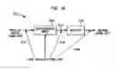Fig. 91 - DC offset, re-radiation, and I/Q solutions using universal frequency translation technology
