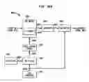 Fig. 92 - DC offset, re-radiation, and I/Q solutions using universal frequency translation technology