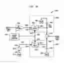Fig. 98 - DC offset, re-radiation, and I/Q solutions using universal frequency translation technology
