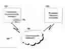 Fig. 01 - Activating home network devices when 911 indicator