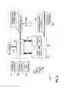 Fig. 04 - Activating home network devices when 911 indicator
