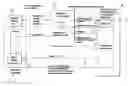 Fig. 01 - Profiles for information acquisition by devices in a wireless network