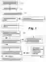 Fig. 04 - Profiles for information acquisition by devices in a wireless network