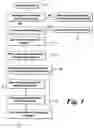 Fig. 05 - Profiles for information acquisition by devices in a wireless network