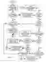 Fig. 04 - Method and apparatus for vocalizing characteristic ring signal of called party in a telephone system