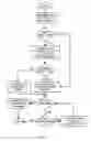 Fig. 06 - Method and apparatus for vocalizing characteristic ring signal of called party in a telephone system