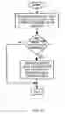 Fig. 07 - Method and apparatus for vocalizing characteristic ring signal of called party in a telephone system