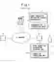 Fig. 02 - Method for forwarding call from cellular phone to IP phone
