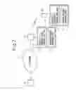 Fig. 03 - Method for forwarding call from cellular phone to IP phone