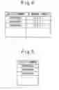Fig. 05 - Method for forwarding call from cellular phone to IP phone