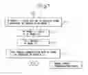 Fig. 07 - Method for forwarding call from cellular phone to IP phone