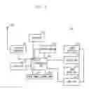 Fig. 02 - Method for detecting receipt of input in wireless communication terminal by using interrupt handler