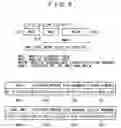 Fig. 09 - Subscriber identity module and method of preventing access thereto, and mobile communication terminal device