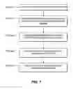 Fig. 07 - Fixed and roving wireless system monitors
