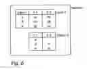 Fig. 07 - Personalization of telecommunications services