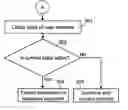 Fig. 01 - Determining handover based on state of mobile terminal