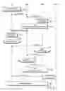 Fig. 06 - Seamless handover method in an FH-OFDM based mobile communication system