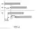 Fig. 07 - Seamless handover method in an FH-OFDM based mobile communication system