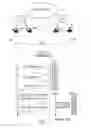 Fig. 02 - Method for performing handoff in wireless network
