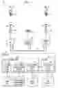 Fig. 02 - Intra-service number portability in wireless network