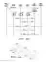 Fig. 03 - System and method for facilitating communications in a network