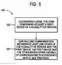 Fig. 06 - Selectable communication control between devices communicating using a serial attached SCSI (SAS) protocol
