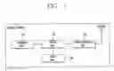 Fig. 02 - Apparatus for scanning a mobile communication channel and method therefor