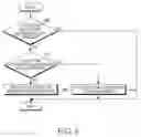 Fig. 05 - Apparatus and method for controlling reverse rate in mobile communication system