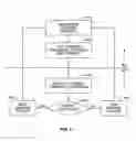 Fig. 06 - Network controlled channel information reporting