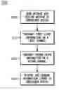 Fig. 01 - Broadcast/multicast services in wireless communications networks and methods