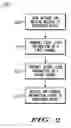 Fig. 03 - Broadcast/multicast services in wireless communications networks and methods