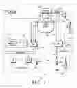 Fig. 02 - Selective hairpinning of calls through another network