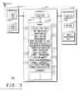 Fig. 03 - Selective hairpinning of calls through another network
