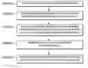 Fig. 01 - Location aided cell search