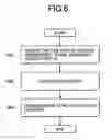Fig. 06 - Positioning system, positioning method, and positioning server