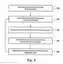 Fig. 03 - Communication method and telecommunication network for providing a data stream to a mobile terminal