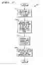 Fig. 05 - Method and system for determining a location of a plurality of units using sub-divided unit groupings