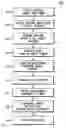 Fig. 01 - Method and system for user-definable fun messaging