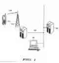 Fig. 02 - Method and system for user-definable fun messaging